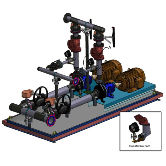 pomp-fesharbala-EngineeredFuelOilForwardingPumpSkid پمپ سیال فشار بالا نصب شده روی اسکید برای انتقال سوخت و آب